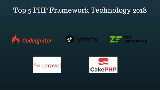 Top 5 PHP framework Technology